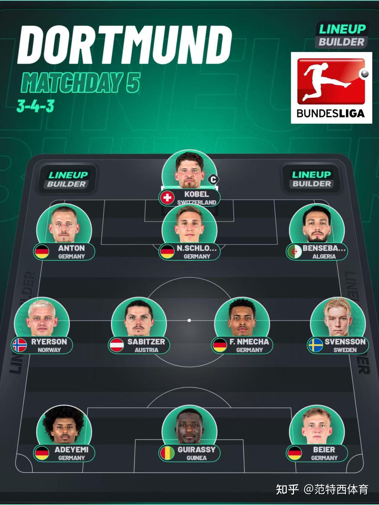 九游游戏-窗口期多特蒙德备战德甲布莱顿转会期外线爆发，巴塞罗那今晚战术微调看傻球迷的简单介绍